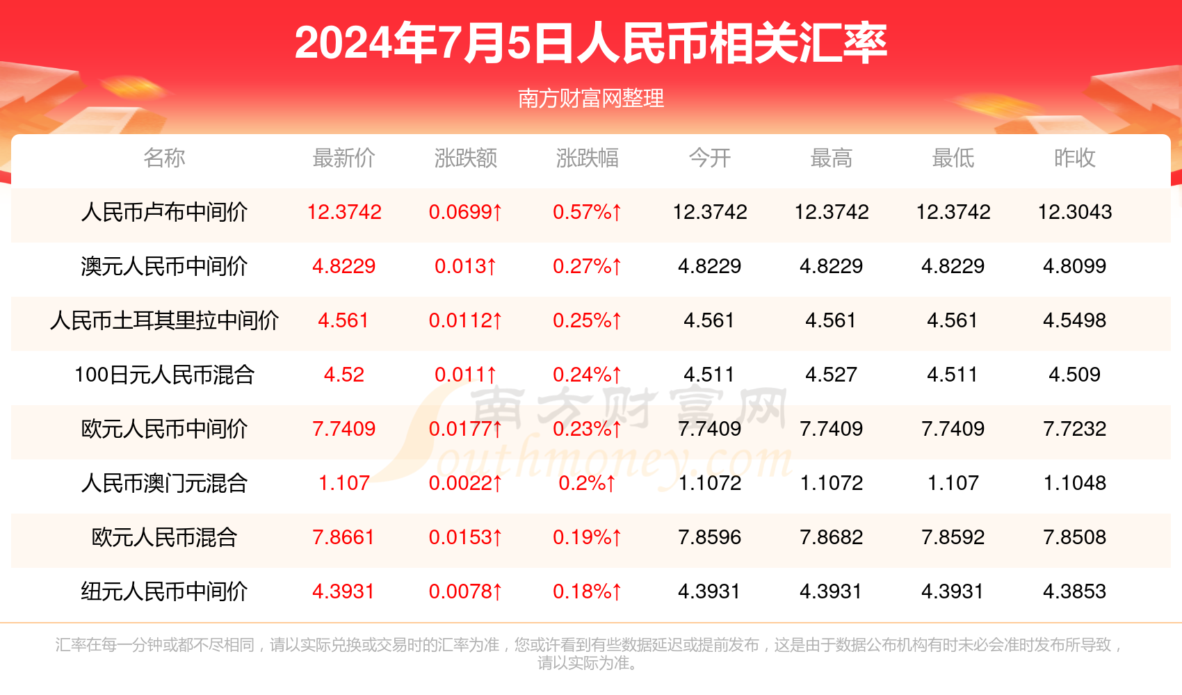 新澳門(mén)2024開(kāi)獎(jiǎng)結(jié)果,新澳門(mén)2024年游戲開(kāi)獎(jiǎng)結(jié)果及專(zhuān)家觀點(diǎn)解析,數(shù)據(jù)整合方案設(shè)計(jì)_RemixOS32.72.69