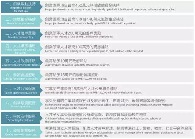 香港全年免費資料大全正,香港全年免費資料大全正，全面實施策略數(shù)據(jù)_升級版2023年最新版指南,實效設(shè)計策略_Deluxe27.20.14