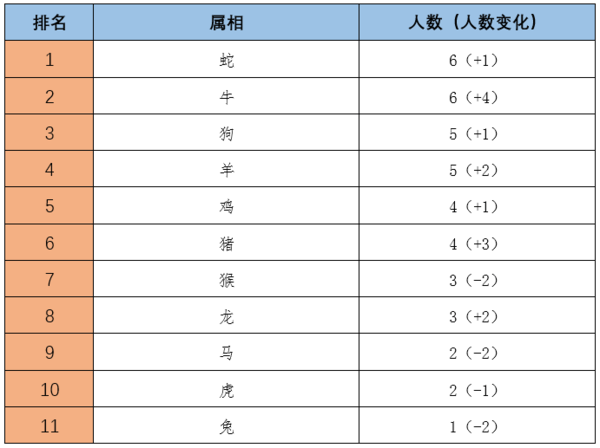 2024屬牛人全年運勢,2024年屬牛人的運勢概覽與數(shù)據(jù)支持設(shè)計——鉑金版解析,資源實施方案_版蕩63.36.63