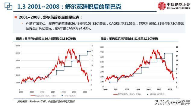 2025老奧歷史開獎記錄52期,探索未來的奧秘，深度解析老奧歷史開獎記錄與未來趨勢分析,數(shù)據(jù)分析驅(qū)動決策_斬版77.77.58