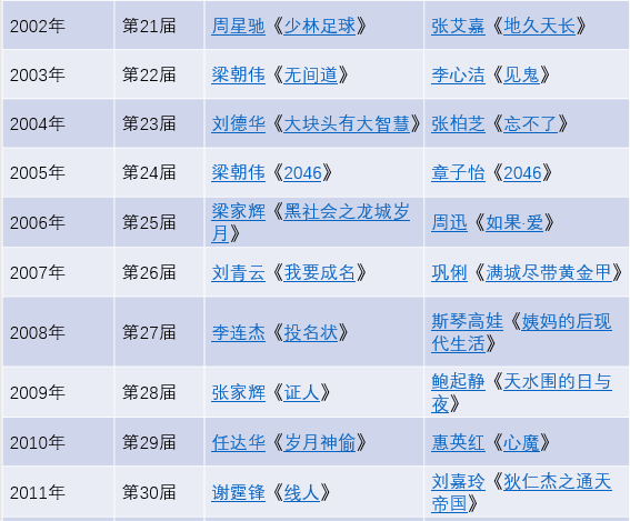 港澳彩庫資料免費八百圖庫,港澳彩庫資料免費八百圖庫與權威分析說明——深入解讀Executive97.56.56的非賭博內(nèi)容,實踐計劃推進_桌面款141.32.27