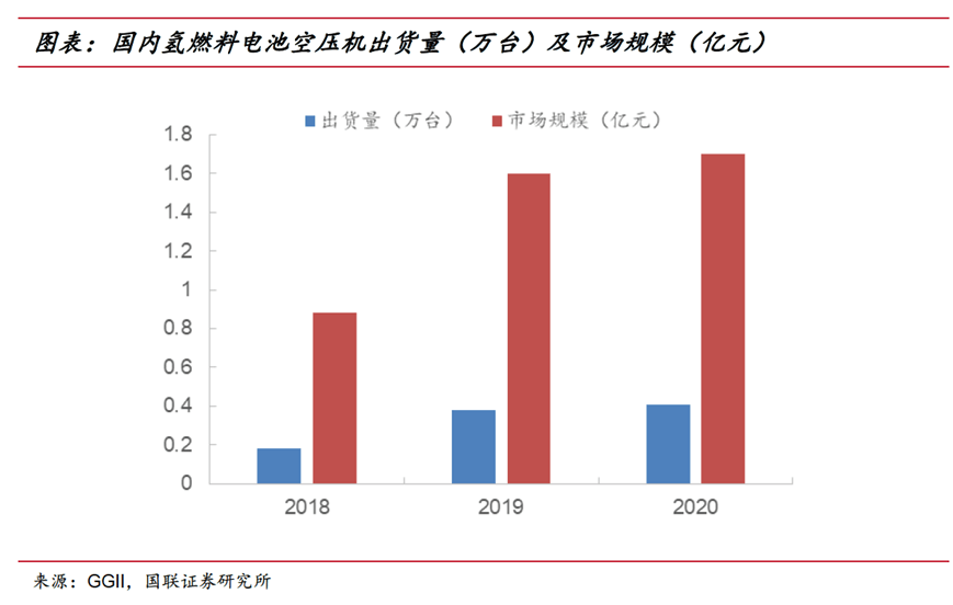 開關(guān)與照明燈具 第917頁