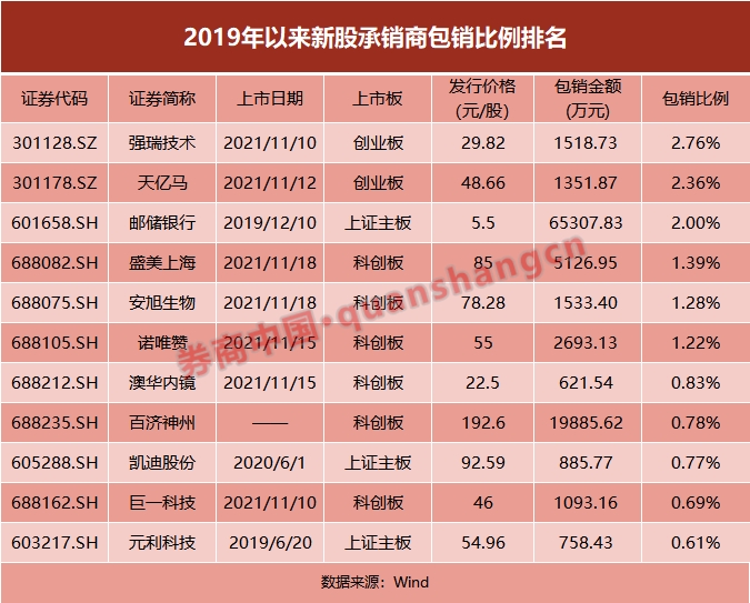 新新澳門開獎(jiǎng)結(jié)果 開獎(jiǎng)結(jié)果,新新澳門開獎(jiǎng)結(jié)果的安全執(zhí)行策略與MP57.64.21的啟示,預(yù)測解讀說明_位版87.62.35