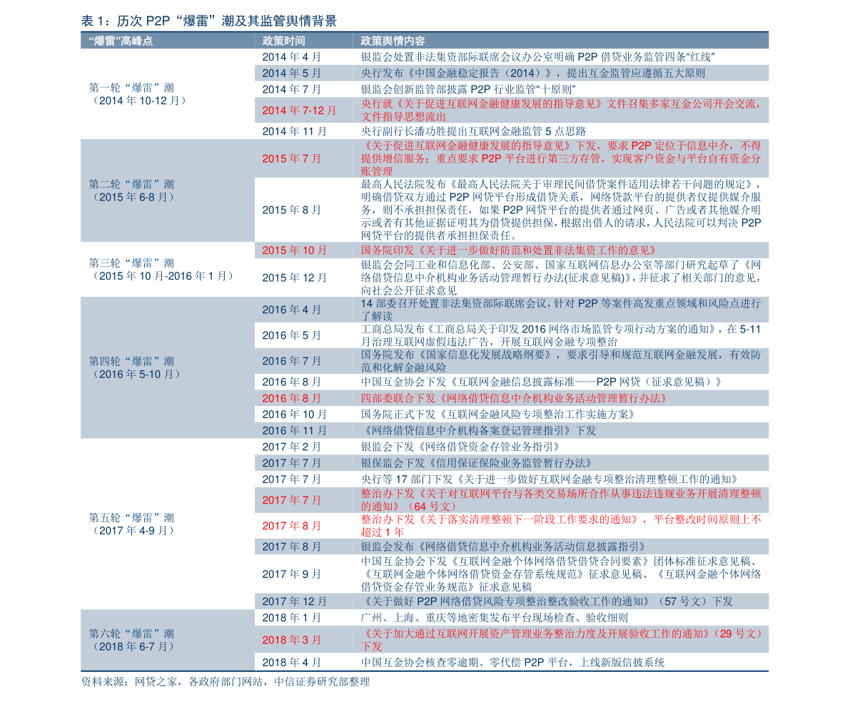 2024年12月23日 第4頁