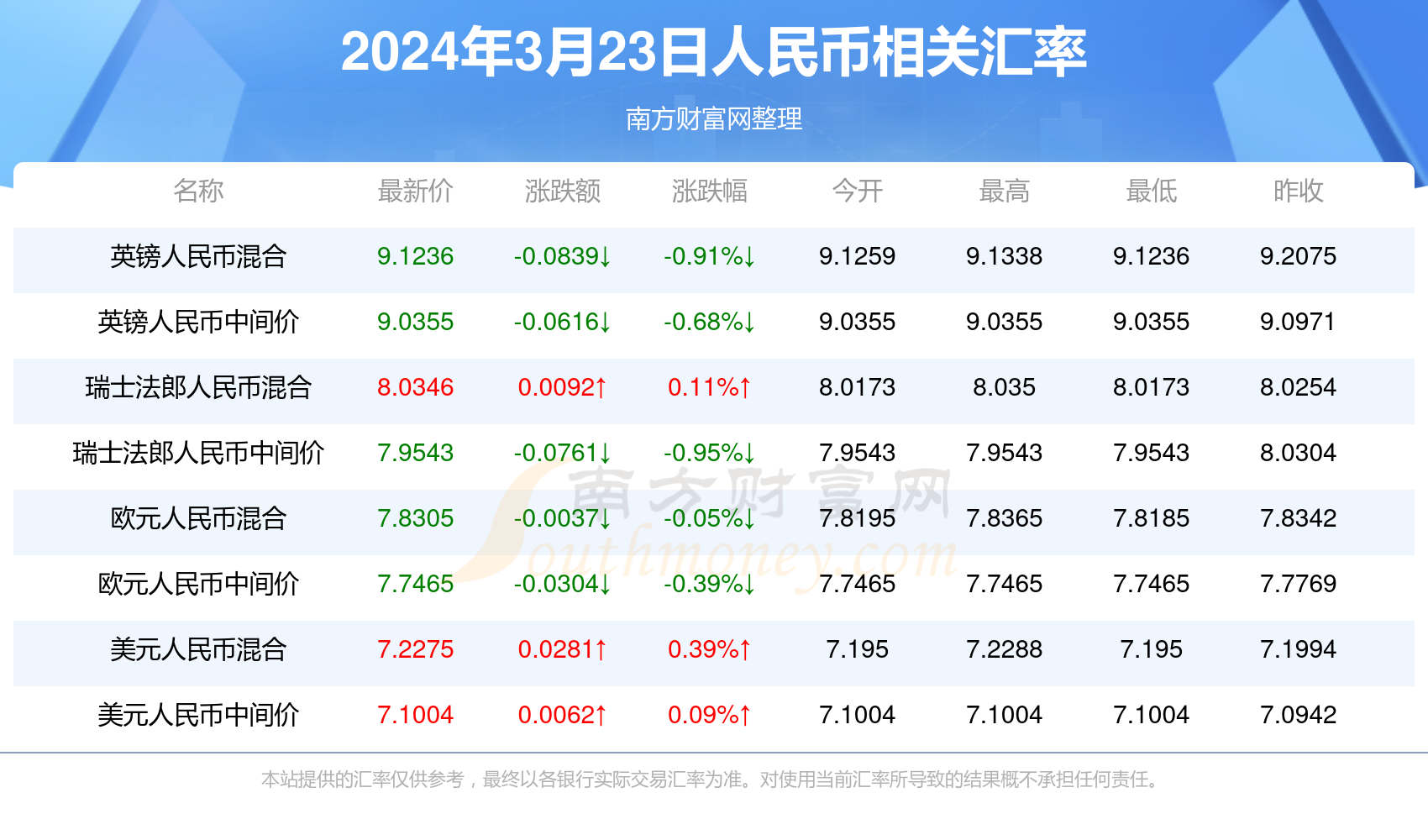 新澳門彩開獎(jiǎng)結(jié)果2024開獎(jiǎng)記錄查,探索新澳門彩開獎(jiǎng)結(jié)果，實(shí)地驗(yàn)證方案與未來展望（特供版）,可靠計(jì)劃執(zhí)行策略_專屬版66.40.19