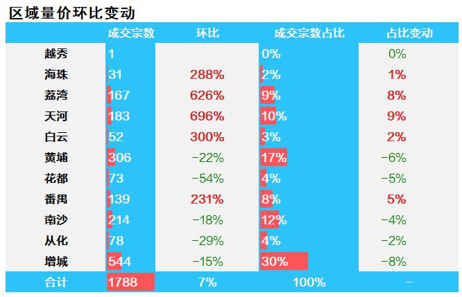 2O24澳彩管家婆資料傳真56077,探索未來(lái)數(shù)據(jù)驅(qū)動(dòng)的新世界，從澳彩管家婆到Holo技術(shù)的轉(zhuǎn)變,快捷解決方案_L版57.34.69