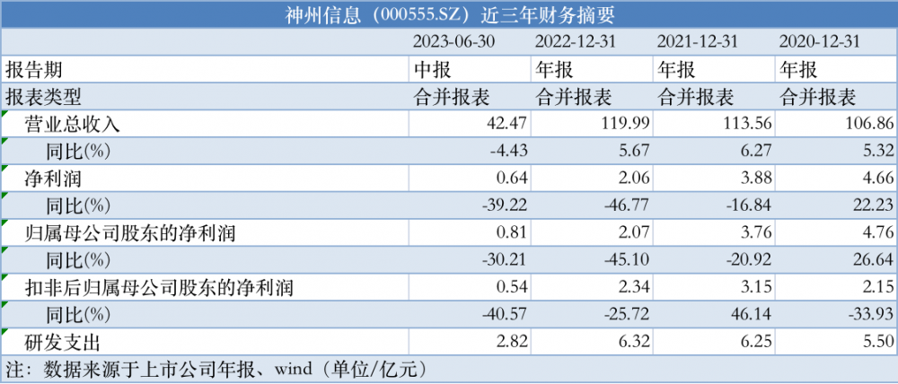 澳門碼表圖2023,澳門碼表圖2023與可靠性策略解析——Premium25、36與42的探討,最新研究解釋定義_版國(guó)72.93.65