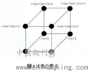 800800的照片多大,探索數(shù)字世界，照片尺寸、實地研究數(shù)據(jù)應用與前沿技術(shù),深入解析應用數(shù)據(jù)_膠版31.83.71