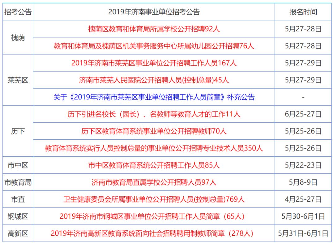 香港資料大全 正版資料2025全年,香港資料大全，正版資料2023年前沿解讀與探索,實(shí)時(shí)數(shù)據(jù)解析_nShop92.25.69