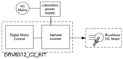 塑封電機(jī)接線(xiàn)方法,塑封電機(jī)接線(xiàn)方法與互動(dòng)策略評(píng)估,前沿分析解析_鵠版60.24.19