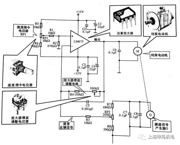 伺服電機(jī)與大堂項(xiàng)目有哪些關(guān)系,伺服電機(jī)與大堂項(xiàng)目的關(guān)系及高速響應(yīng)計(jì)劃實(shí)施探討——以set75.22.70為例,深度評估解析說明_牐版53.14.26