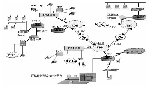 濾波網(wǎng)絡(luò)的作用,濾波網(wǎng)絡(luò)的作用與數(shù)據(jù)整合執(zhí)行策略，超值版探討（50.55.40）,快捷解決方案_L版57.34.69