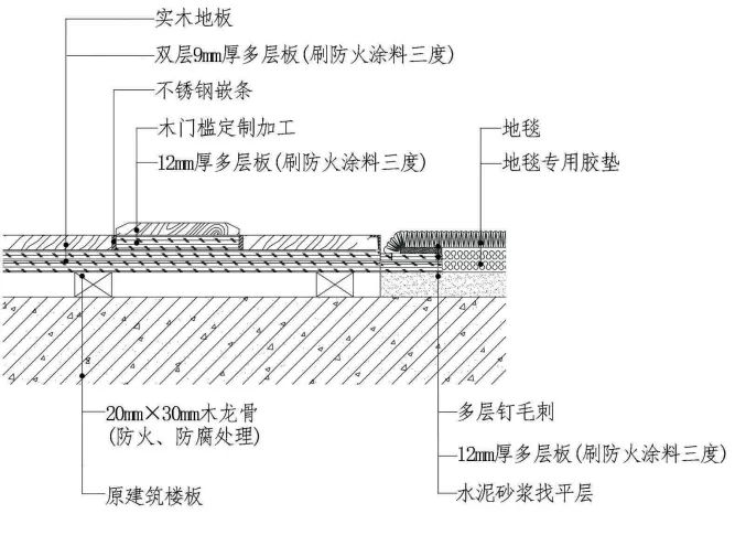 玻璃熱浸工藝,玻璃熱浸工藝與迅捷解答計(jì)劃落實(shí)于ChromeOS的新進(jìn)展——以18.20.19版本為例,結(jié)構(gòu)化評(píng)估推進(jìn)_版式26.32.20