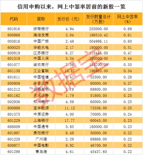 2024年澳門碼開獎(jiǎng)記錄,探索未來游戲世界，澳門碼開獎(jiǎng)記錄與迅速執(zhí)行設(shè)計(jì)計(jì)劃,高效實(shí)施設(shè)計(jì)策略_微型版42.70.65