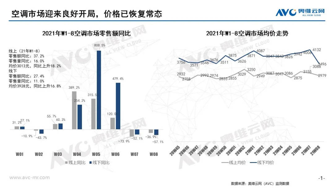 2025年新澳門開牛今日行情,未來澳門畜牧業(yè)展望與牛市場趨勢分析——精英版解讀報(bào)告（基于假設(shè)數(shù)據(jù)）,快速計(jì)劃解答設(shè)計(jì)_Galaxy11.26.46