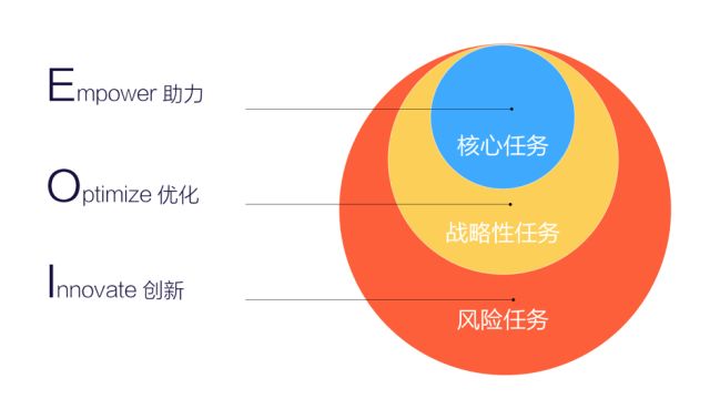 荷木服飾,荷木服飾的平衡指導(dǎo)策略及其在社交版的應(yīng)用,數(shù)據(jù)支持設(shè)計(jì)_版蓋20.86.80