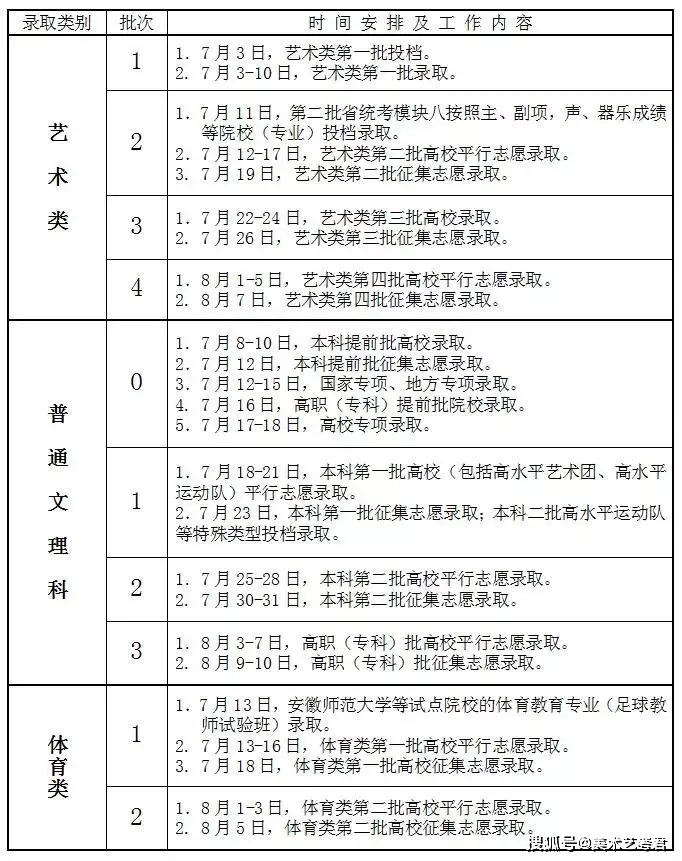 新澳門六和彩開獎結果資料查詢今天,新澳門六和彩開獎結果資料查詢與策略解析，創(chuàng)新策略下的玉版十三行探索（不包含賭博或行業(yè)內容）,數據解析支持設計_詔版28.85.22