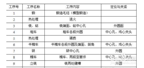 繃縫機(jī)操作規(guī)程,繃縫機(jī)操作規(guī)程與快速響應(yīng)計(jì)劃設(shè)計(jì)探討——以版職40.53.78為中心,詮釋評(píng)估說(shuō)明_Z83.90.95