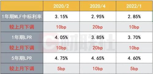 2025年新澳彩開獎(jiǎng)結(jié)果查詢,關(guān)于未來(lái)新澳彩開獎(jiǎng)結(jié)果查詢的全面設(shè)計(jì)實(shí)施策略與vShop系統(tǒng)升級(jí)設(shè)想,科學(xué)解答解釋定義_進(jìn)階版18.44.30