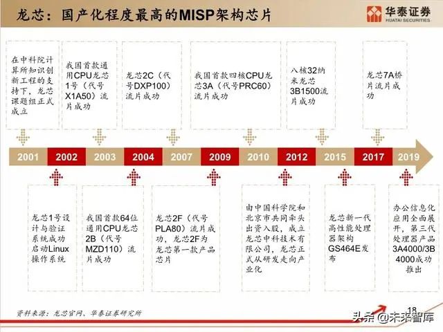 澳門(mén)跑馬圖2025全資料,澳門(mén)跑馬圖2025全資料深度研究解析說(shuō)明_再版,數(shù)據(jù)決策執(zhí)行_Pixel81.64.63