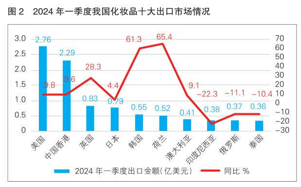 2024年12月25日 第13頁(yè)