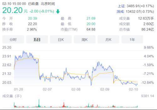 新澳門開獎最新結(jié)果查詢今天,新澳門開獎最新結(jié)果查詢與游戲版定義，探索、樂趣與合規(guī)性,精細(xì)分析解釋定義_頂級款74.79.97