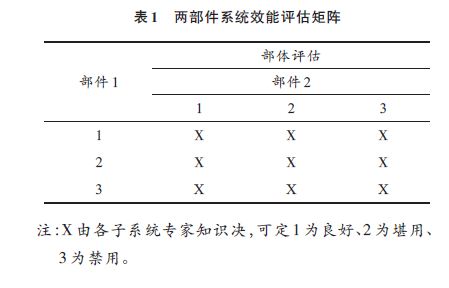 塑料加石灰,塑料加石灰，全面設(shè)計(jì)解析策略,前沿評(píng)估解析_開版32.91.28