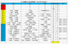 21 天減肥法合理嗎,探究21天減肥法的合理性與適用解析計(jì)劃方案（R版）,定性分析解釋定義_R版44.75.30