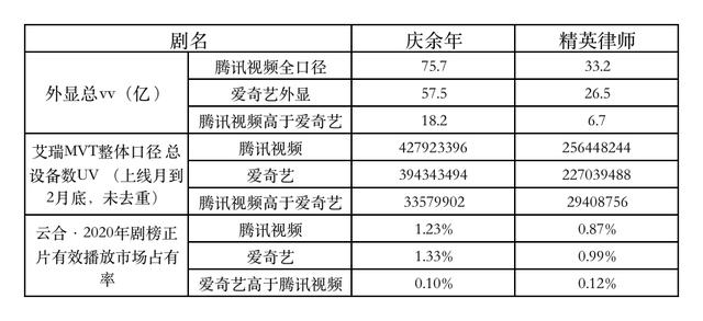 水晶線接法視頻教學,水晶線接法視頻教學與定性說明評估,全面分析解釋定義_Premium31.63.71