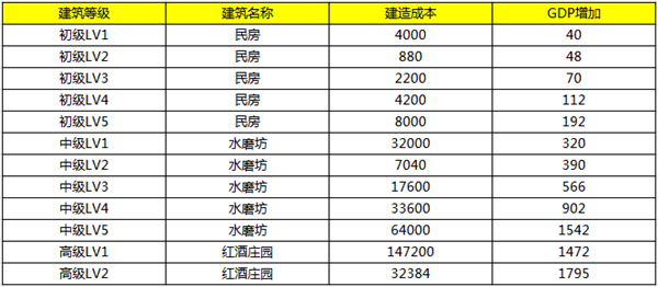 2024新奧彩開獎記錄查詢表,探索未來的游戲世界，2024新奧彩開獎記錄查詢表與決策資料解析,數(shù)據(jù)導向計劃解析_WP47.37.53