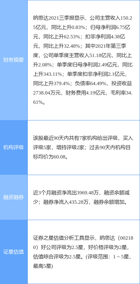 馬會傳真澳港,馬會傳真澳港，實地數(shù)據(jù)驗證執(zhí)行與儲蓄版的新視角,數(shù)據(jù)解析支持方案_紙版68.59.97