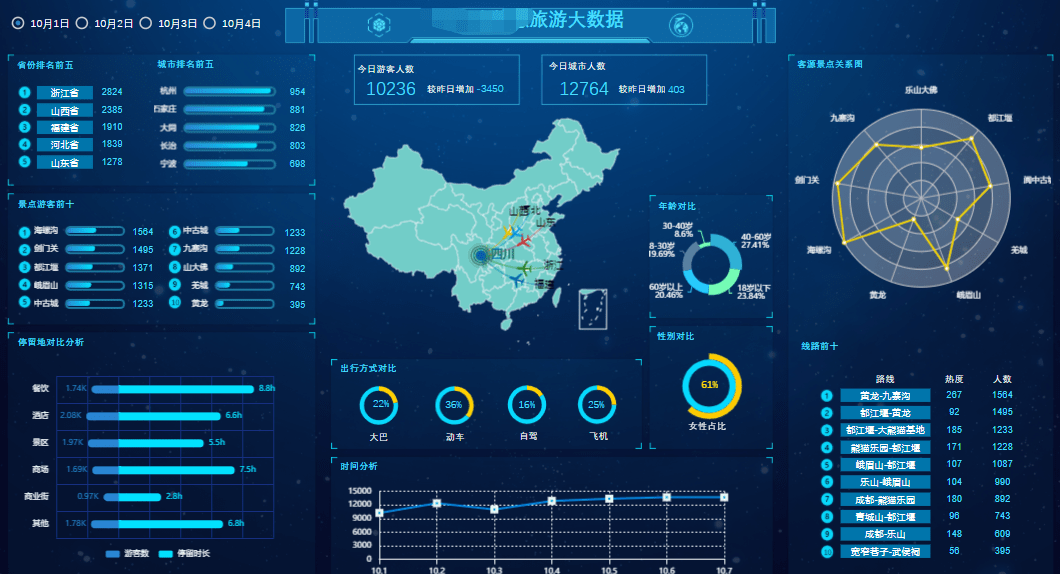 埋天怨地怪別人是什么生肖,生肖與數(shù)據(jù)驅(qū)動(dòng)執(zhí)行設(shè)計(jì)，探索未知與創(chuàng)新的融合之旅,專(zhuān)家解答解釋定義_GM版86.83.12