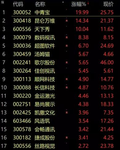 跑狗圖993994www跑馬,探索跑狗圖與跑馬的世界，定義、實地解答與解釋,真實解析數(shù)據(jù)_專屬款25.56.94