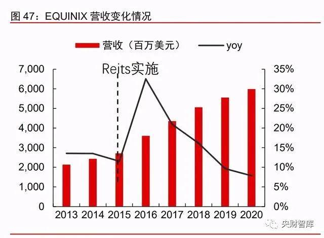 劉伯溫精準六肖資料使用方法,劉伯溫精準六肖資料使用方法的科技評估解析說明,快速設計響應解析_游戲版83.913