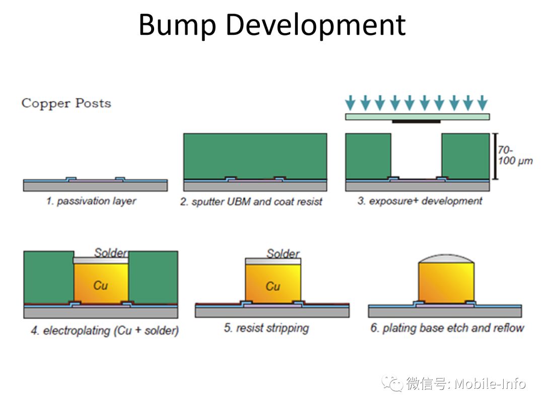 陶瓷包裝工藝,陶瓷包裝工藝定性分析說明,快速響應計劃分析_游戲版81.87.69