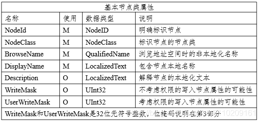 焊膏的特性有哪些,焊膏的特性全面解析，定義、性質(zhì)及應(yīng)用,實(shí)地分析解釋定義_老版91.87.39