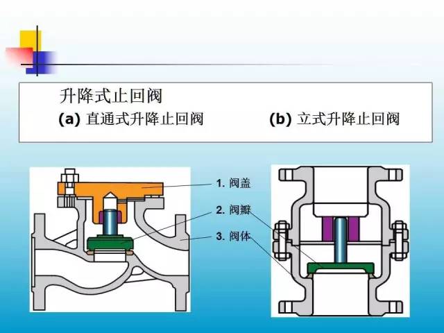 防腐涂料與什么是儀表閥門連接,防腐涂料與儀表閥門連接，實時解答解釋定義,經(jīng)典解答解釋定義_靜態(tài)版78.57.82