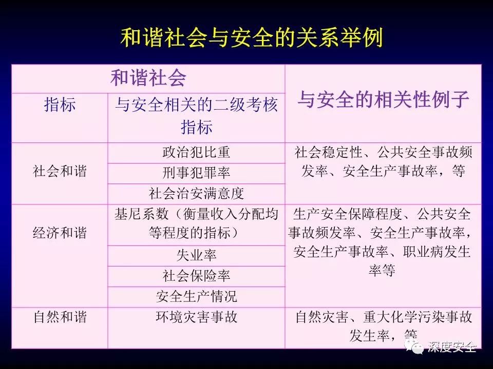 橡膠文化,橡膠文化與安全評估策略，探索與明版69.71.31的關(guān)聯(lián),數(shù)據(jù)驅(qū)動實(shí)施方案_套版91.13.16