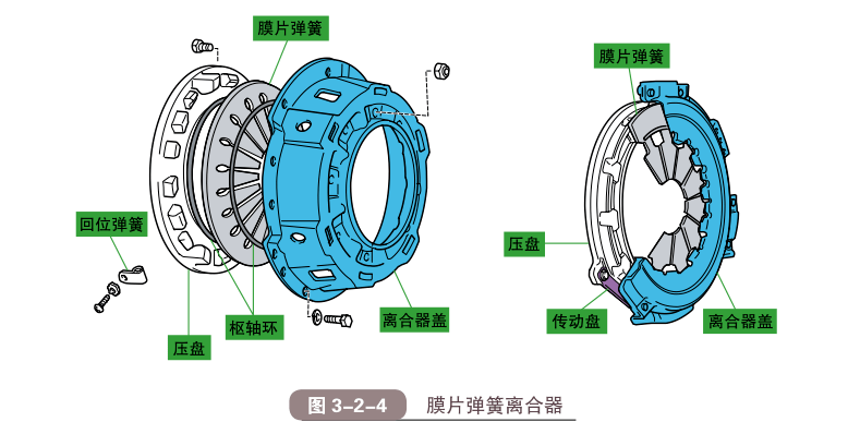 減速器的功用是什么,減速器的功用解析與高速方案響應(yīng)探討——移動版94.74.73,標(biāo)準(zhǔn)化實施評估_底版80.32.22