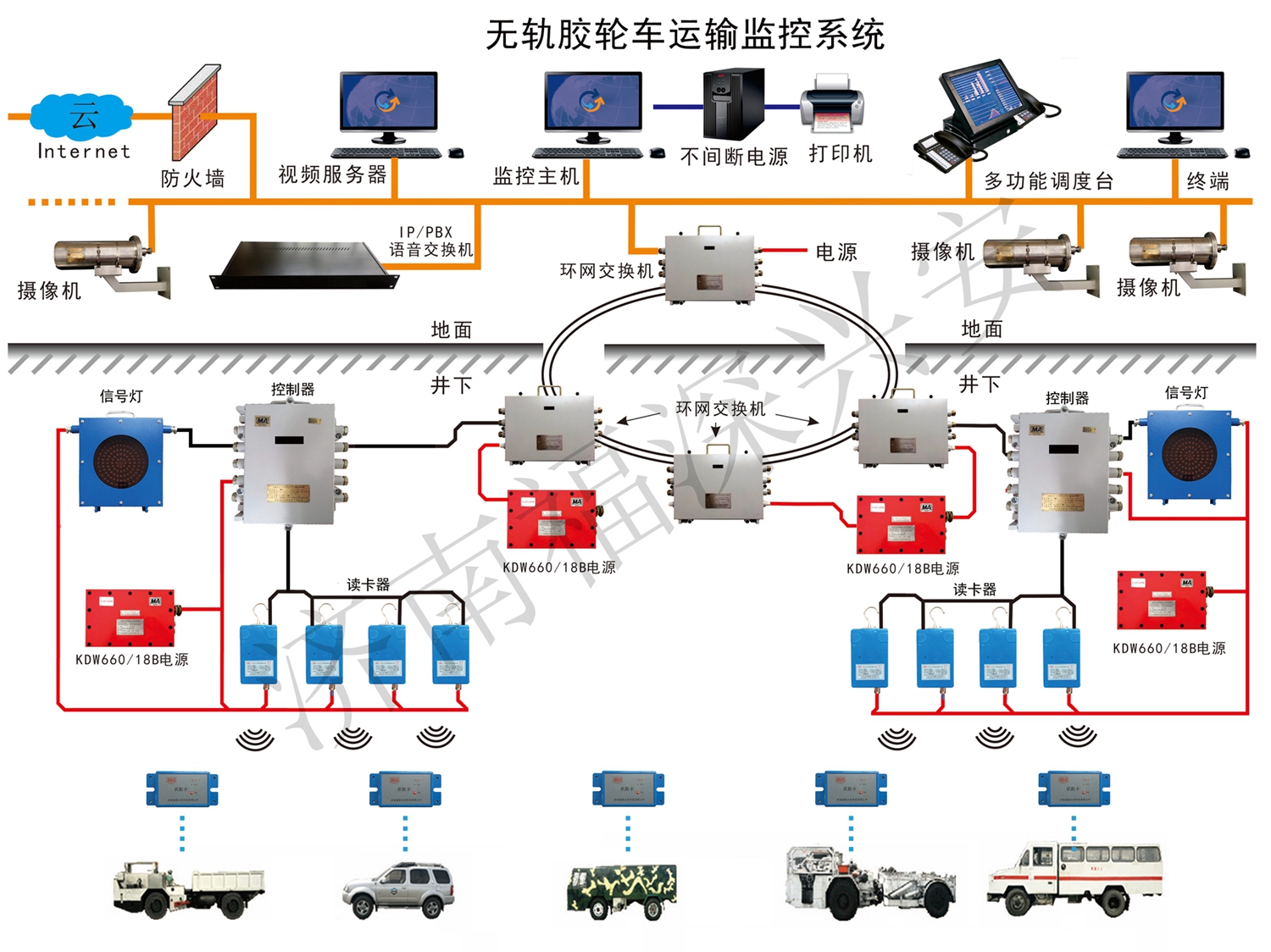 礦用電纜的連接,礦用電纜的連接與實地數(shù)據(jù)評估解析，基于網(wǎng)頁版的應(yīng)用場景探索,實效設(shè)計策略_安卓款60.87.96