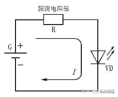 測(cè)量發(fā)光二極管工作電流步驟,測(cè)量發(fā)光二極管工作電流的步驟與經(jīng)典解讀解析,專(zhuān)家意見(jiàn)解釋定義_旗艦版56.23.58