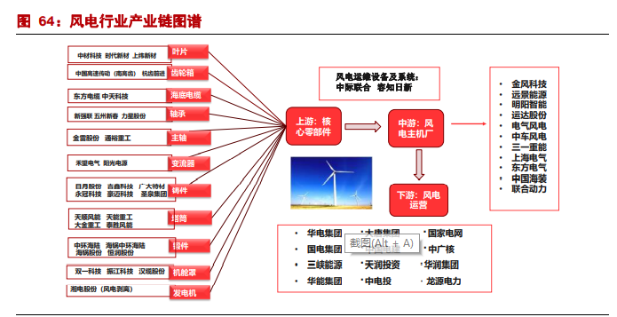 電影發(fā)電機(jī),電影發(fā)電機(jī)與科學(xué)解析評估，專屬款的深度探討,最新數(shù)據(jù)解釋定義_3DM32.78.20