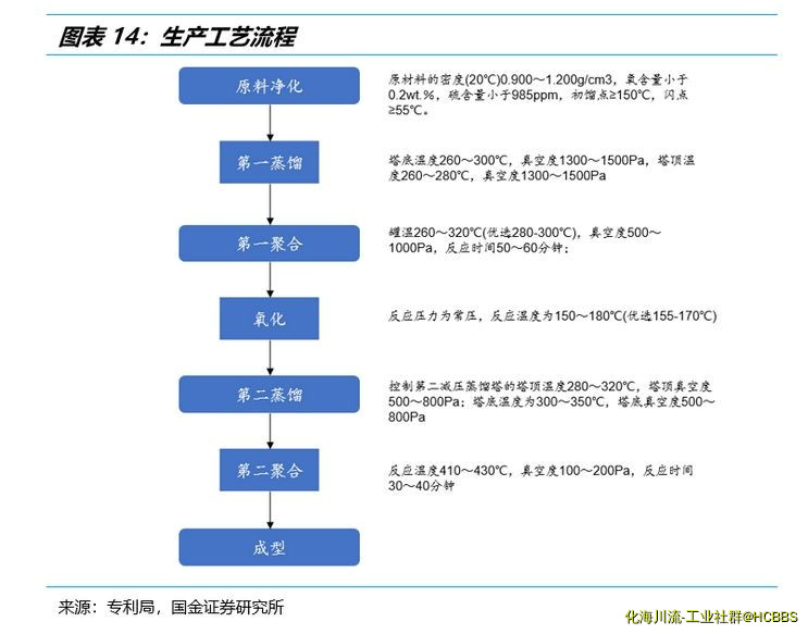 其他石油制品包括哪些,其他石油制品的種類及其應用領域，結構化推進評估與蘋果款設備的發(fā)展關聯(lián),可靠研究解釋定義_版轅74.68.66