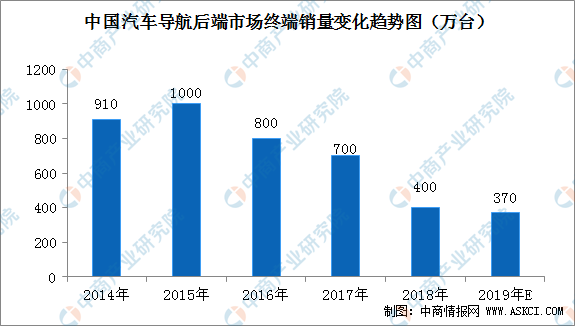 銻市場分析,銻市場分析與領(lǐng)航款產(chǎn)品的深度解讀,科學(xué)研究解釋定義_專屬版12.38.59