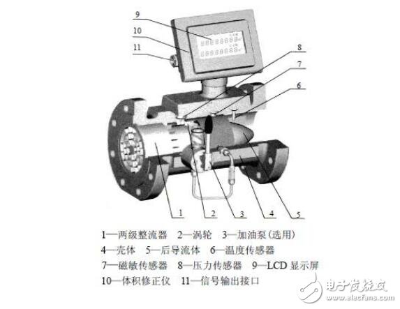 氣動單元組合儀表的概念,氣動單元組合儀表的概念及其在數(shù)據(jù)引導執(zhí)行計劃中的應(yīng)用,前沿分析解析_絕版23.47.18