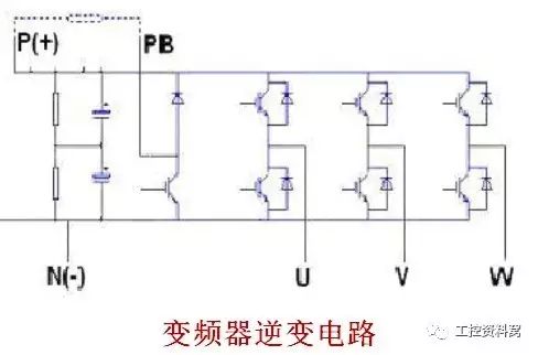 變頻器與頻率測量法的區(qū)別,變頻器與頻率測量法的區(qū)別，定性評估說明,持久設計方案策略_儲蓄版47.73.81