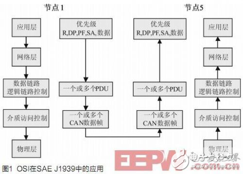 鉛筆加工機(jī)器,鉛筆加工機(jī)器，實(shí)踐驗(yàn)證解釋定義,數(shù)據(jù)驅(qū)動(dòng)計(jì)劃設(shè)計(jì)_macOS73.69.68