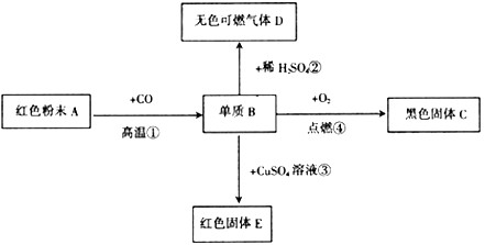 金屬鉻生產(chǎn)流程,金屬鉻的生產(chǎn)流程，經(jīng)典解析說明,廣泛方法評估說明_黃金版71.83.64