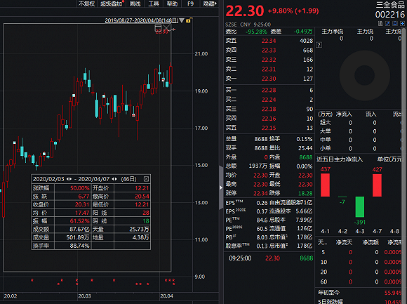 2024年12月 第30頁