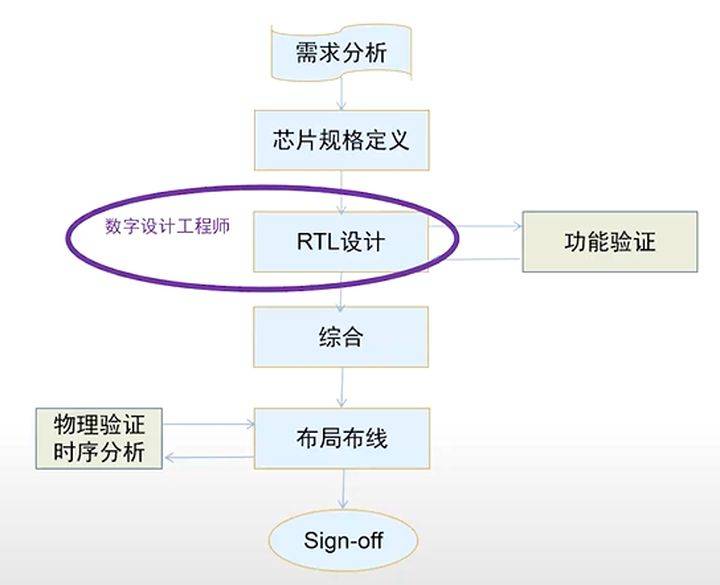 智能卡制作流程,智能卡的制作流程與可靠評(píng)估解析——DX版44.18.50,實(shí)地?cái)?shù)據(jù)驗(yàn)證執(zhí)行_儲(chǔ)蓄版11.48.60